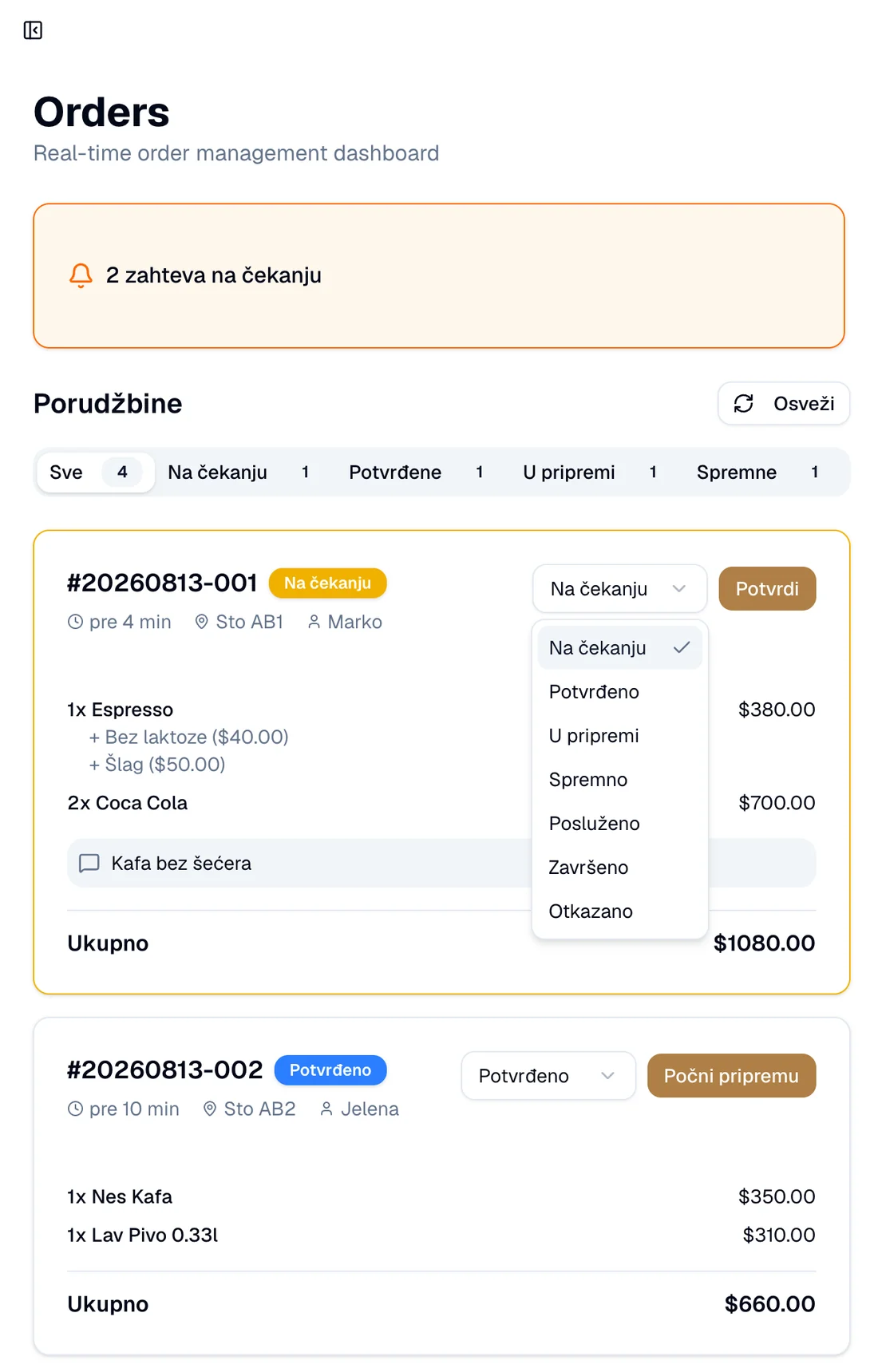 Otvorena padajuća lista sa svim statusima